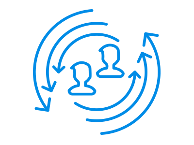 inCust platform features inCust platform features